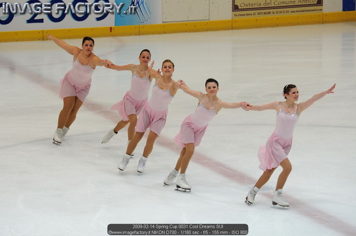 2009-02-14 Spring Cup 0031 Cool Dreams SUI